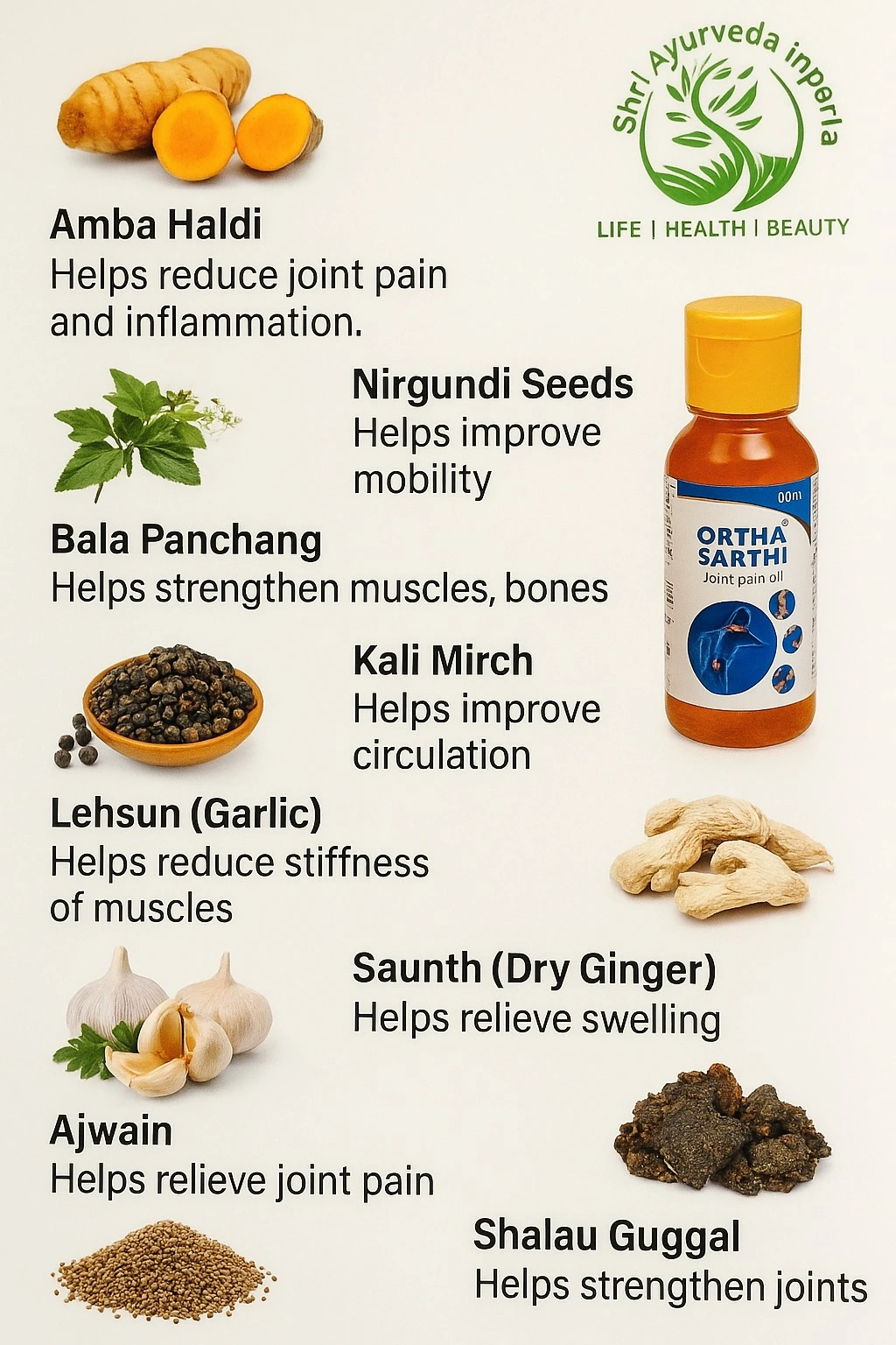 ortha-sarthi-details-1