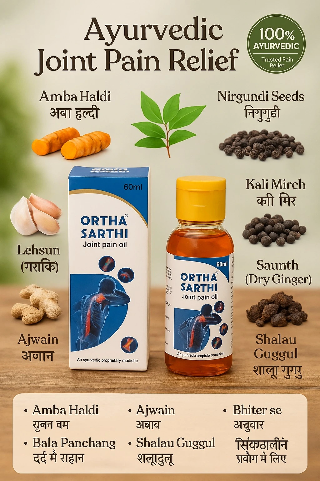 ortha-sarthi-details